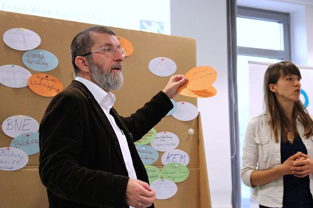 Bild: Auftaktworkshop f&uuml;r den Klimaschutz im Kyffh&auml;userkreis