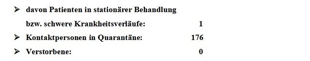 Bild: C o r o n a � aktuelle Informationen