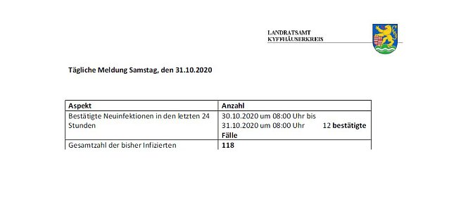 Bild: C o r o n a � aktuelle Informationen