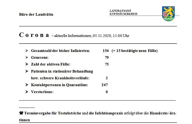 Bild: Weiterer hoher Zuwachs bei Infizierten