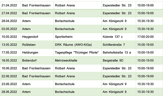 Bild: Blutspendetermone