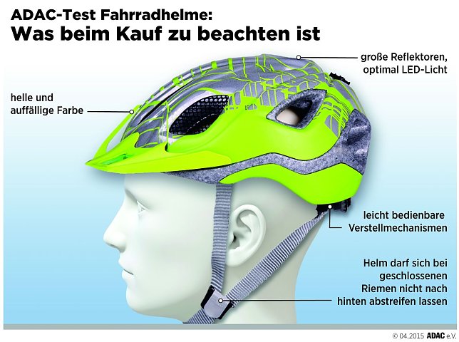 Bild: Was zu beachten ist