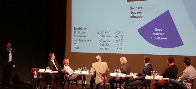 Bild: Blick auf das Podium