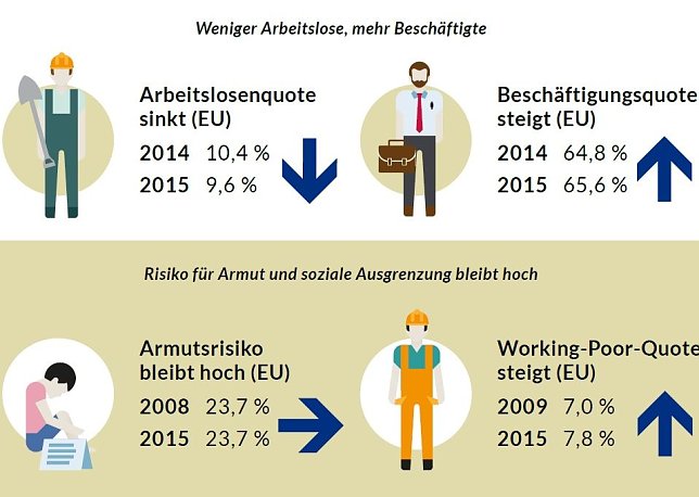 Bild: Grafik