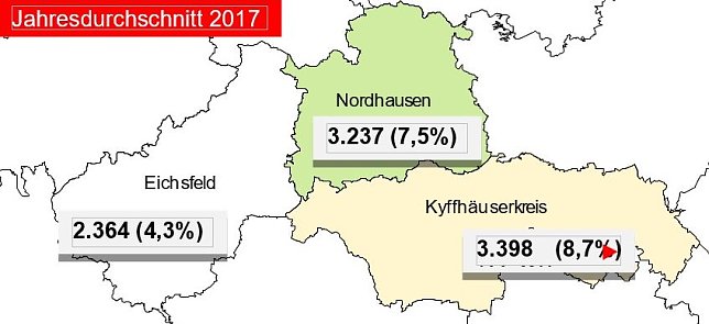 Bild: Grafik