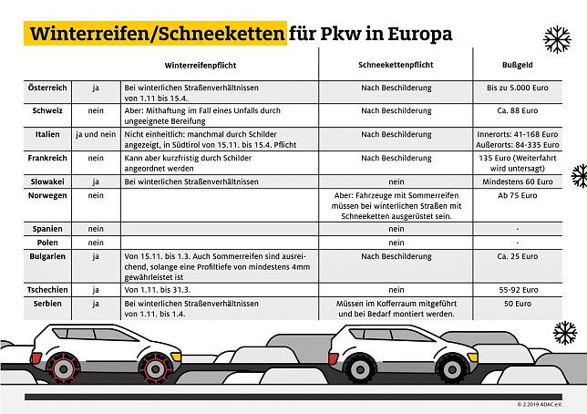 Bild: Grafik