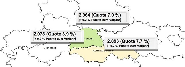Bild: Grafik