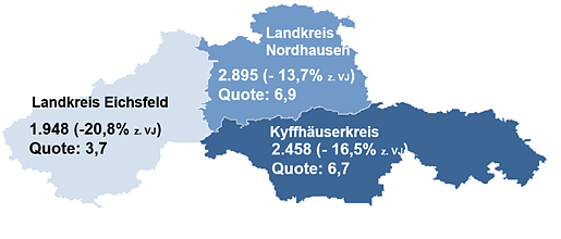 Bild: Arbeitsmarktdaten September