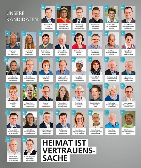 Bild: "Heimat ist Vertrauenssache"