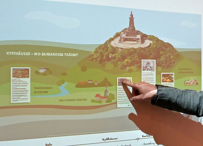 Auf der Grünen Woche (Foto: Karl-Heinz Herrmann) Auf der Grünen Woche (Foto: Karl-Heinz Herrmann)