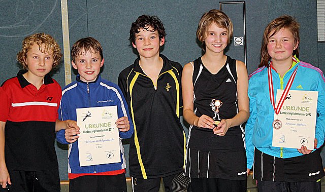 Florian wieder vorn (Foto: Andreas Reich) Florian wieder vorn (Foto: Andreas Reich)