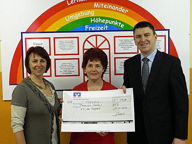 Gesundes Fr&uuml;hst&uuml;ck (Foto: Steffen Kobrow)