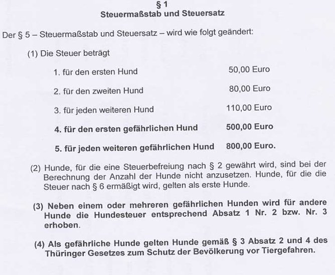 Teure Hunde? (Foto: Karl-Heinz Herrmann)