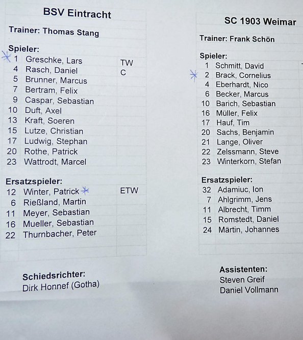 Weimar am Göldner (Foto: Karl-Heinz Herrmann) Weimar am Göldner (Foto: Karl-Heinz Herrmann)