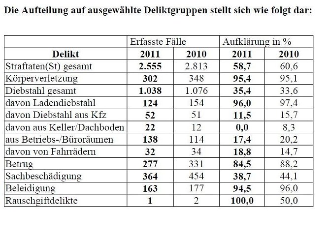 Grafik Kyff (Foto: Polizei)