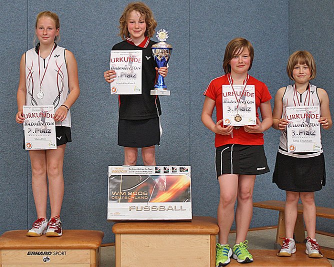 Viermal Treppchen und trotzdem Tr&auml;nen (Foto: Andreas Reich)