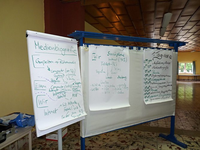 Fesselndes Thema (Foto: Karl-Heinz Herrmann)