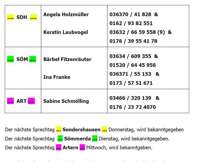 Probleme wegen Krankheit (Foto: Susanne List) Probleme wegen Krankheit (Foto: Susanne List)