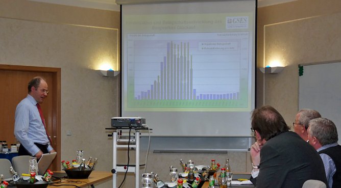 Unternehmersgespräch bei GSES (Foto: Karl-Heinz Herrmann) Unternehmersgespräch bei GSES (Foto: Karl-Heinz Herrmann)