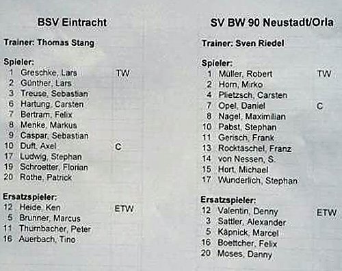 Gegen Neustadt (Foto: BSV Eintracht Sondershausen)