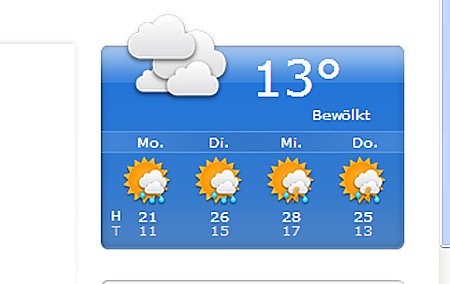 Hitzewelle in Bad Frankenhausen (Foto: Karl-Heinz Herrmann) Hitzewelle in Bad Frankenhausen (Foto: Karl-Heinz Herrmann)