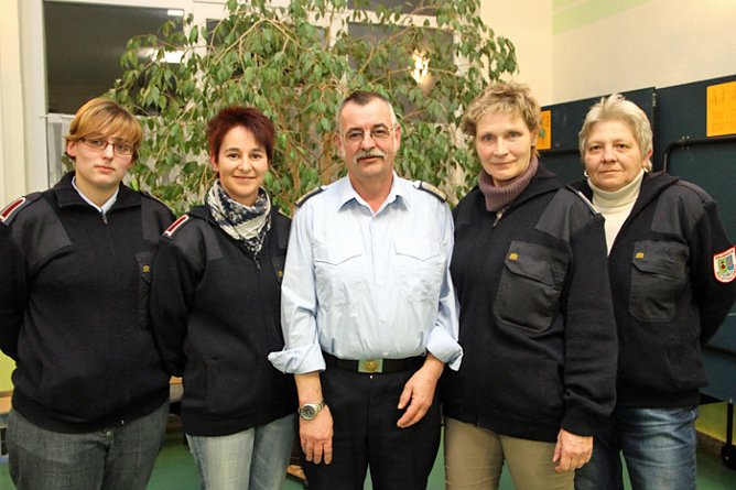 Einsatzbereitschaft gesichert (Foto: Karl-Heinz Herrmann)