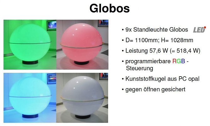 Neues vom Kreisel (Foto: Stadt Sondershausen) Neues vom Kreisel (Foto: Stadt Sondershausen)