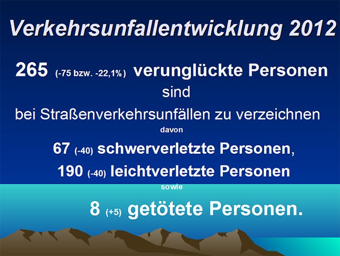 Verkehrsunfallstatistik (Foto: Polizeiinspektion Kyffh&auml;user)