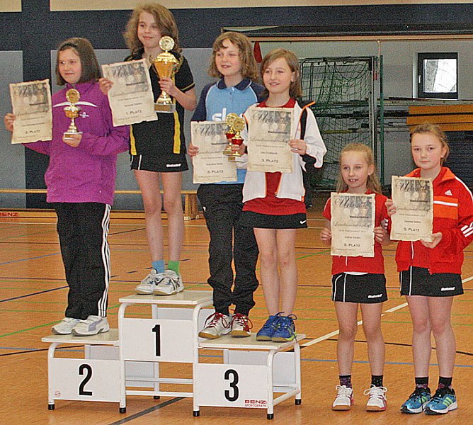 Favoritin siegte (Foto: Andreas Reich)