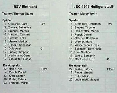 SDH-Heiligenstadt (Foto: BSV Eintracht Sondershausen)