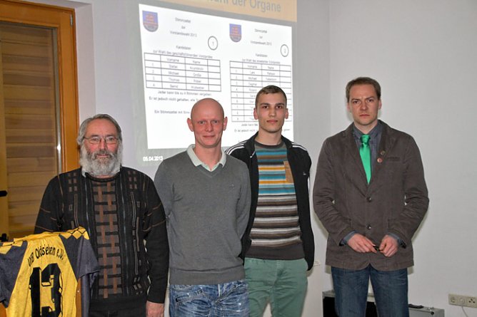 Weichen gestellt (Foto: B. Wollweber)