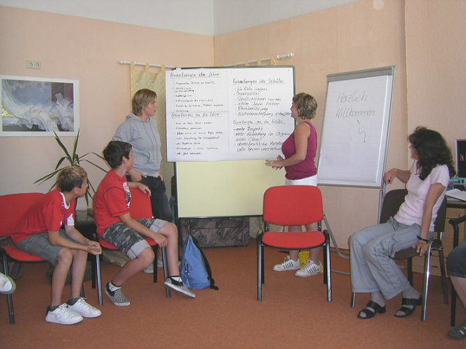 Projekt Sch&uuml;lervertretung (Foto: Kreisjugendring)