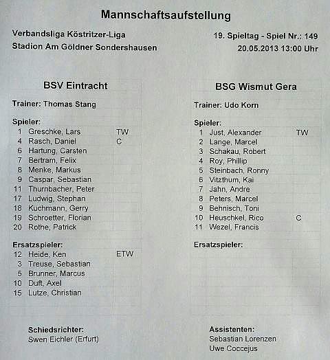 Fußball zu Pfingsten (Foto: BSV Eintracht Sondershausen) Fußball zu Pfingsten (Foto: BSV Eintracht Sondershausen)