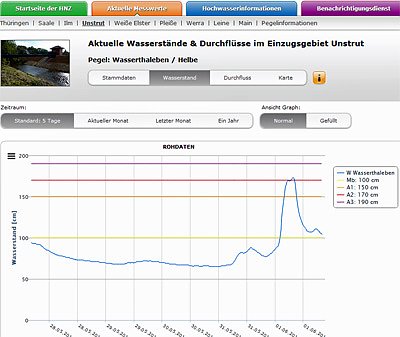 Arbeitsstab gebildet (Foto: Karl-Heinz Herrmann)