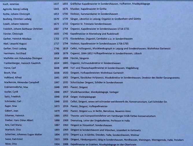 Straße der Musik (Foto: Karl-Heinz Herrmann) Straße der Musik (Foto: Karl-Heinz Herrmann)