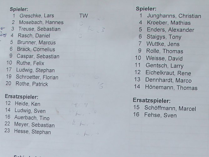 Das war knapp (Foto: Karl-Heinz Herrmann)