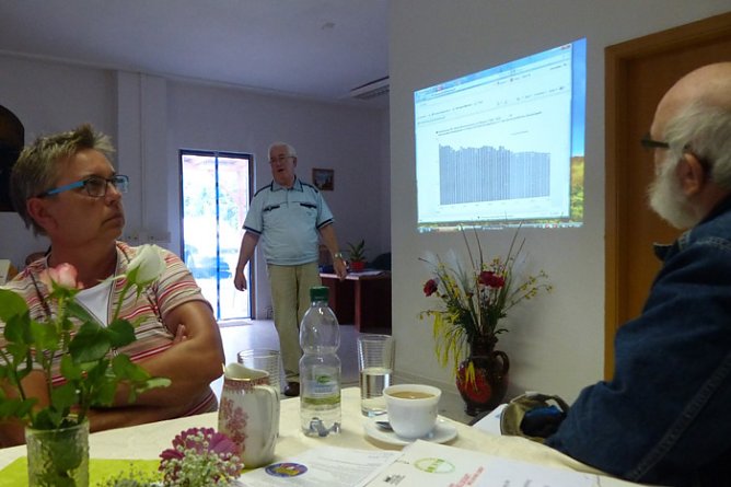 Endlich handeln (Foto: Wolf-Jürgen Träger) Endlich handeln (Foto: Wolf-Jürgen Träger)