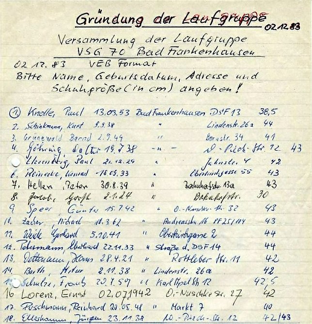 30 Jahre Laufgruppe (Foto: Jürgen Ellerkamm) 30 Jahre Laufgruppe (Foto: Jürgen Ellerkamm)