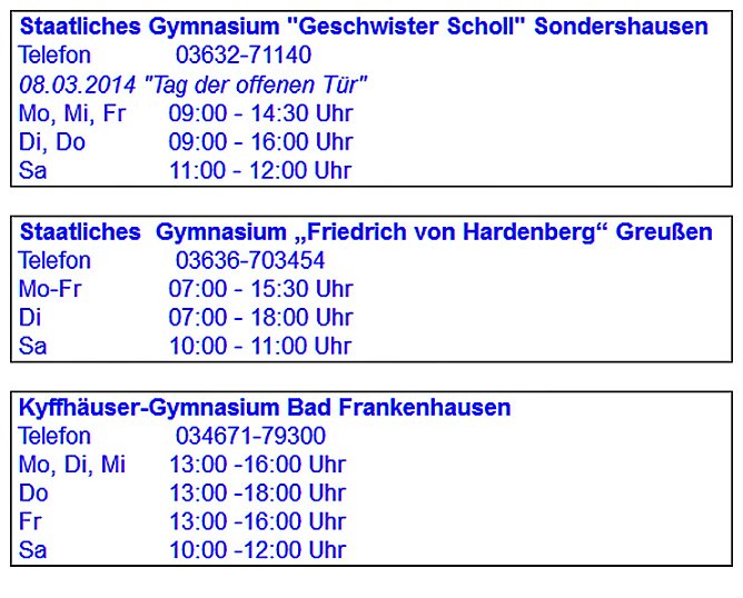 So kann man sich Anmelden (Foto: Landratsamt Kyffh&auml;userkreis)
