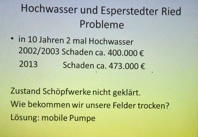 &Uuml;berschwemmungsproblematik im Raum Oldisleben - Heldrungen (Foto: Karl-Heinz Herrmann)