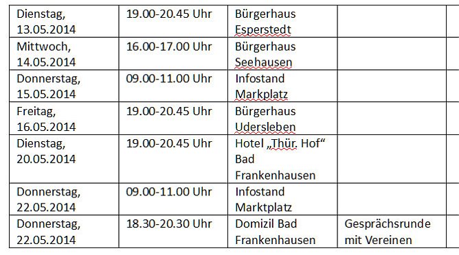 ProF im Wahlkampf (Foto: ProF) ProF im Wahlkampf (Foto: ProF)