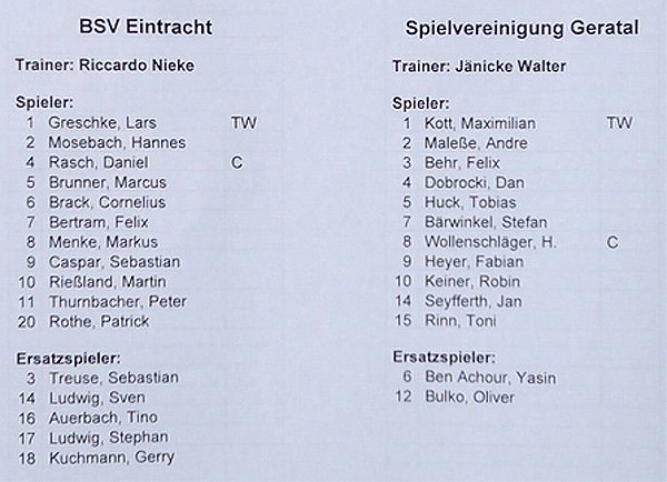 Eintracht gegen Geratal am G&ouml;ldner (Foto: BSV Eintracht)