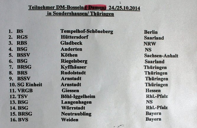 Mehr zur Bossel - DM (Foto: Karl-Heinz Herrmann)