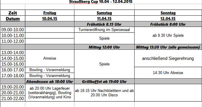 Straußberg Hockey Cup 2015 (Foto: Privat) Straußberg Hockey Cup 2015 (Foto: Privat)