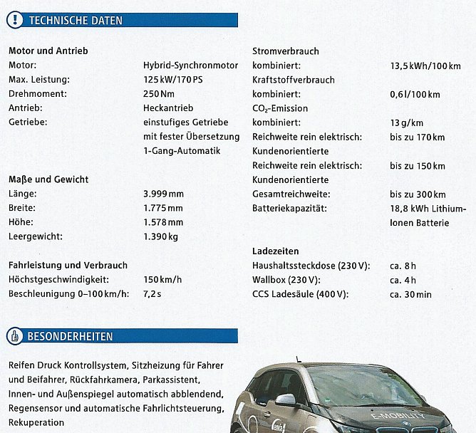 Bad Frankenhausen testet BMW i3 Elektro (Foto: Karl-Heinz Herrmann) Bad Frankenhausen testet BMW i3 Elektro (Foto: Karl-Heinz Herrmann)