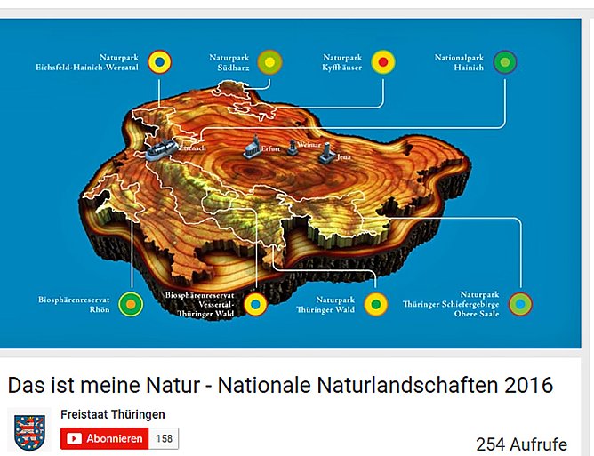 Kein Glück mit Werbefilmen? (Foto: Umweltministerium Thüringen) Kein Glück mit Werbefilmen? (Foto: Umweltministerium Thüringen)