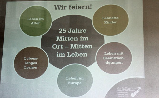 25 j&auml;hriges Jubil&auml;um INT-BSW (Foto: Karl-Heinz Herrmann)