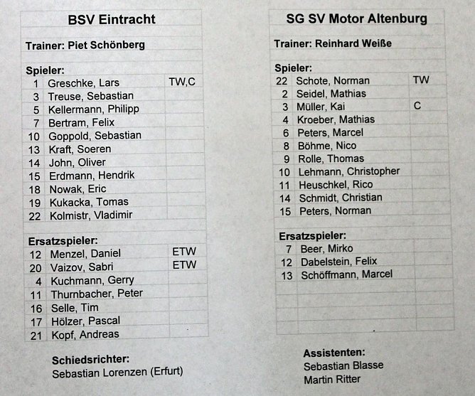 Eintracht Sondershausen mit neuem Trainer (Foto: Karl-Heinz Herrmann)