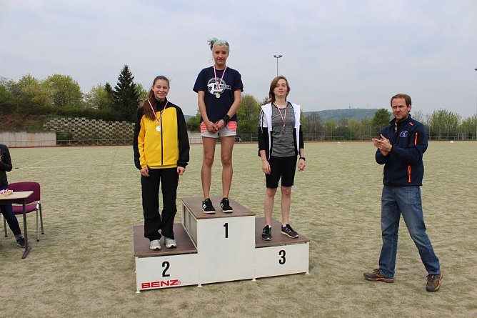 Ergebnisse der Kreisjugendspiele (Foto: Karl-Heinz Herrmann)