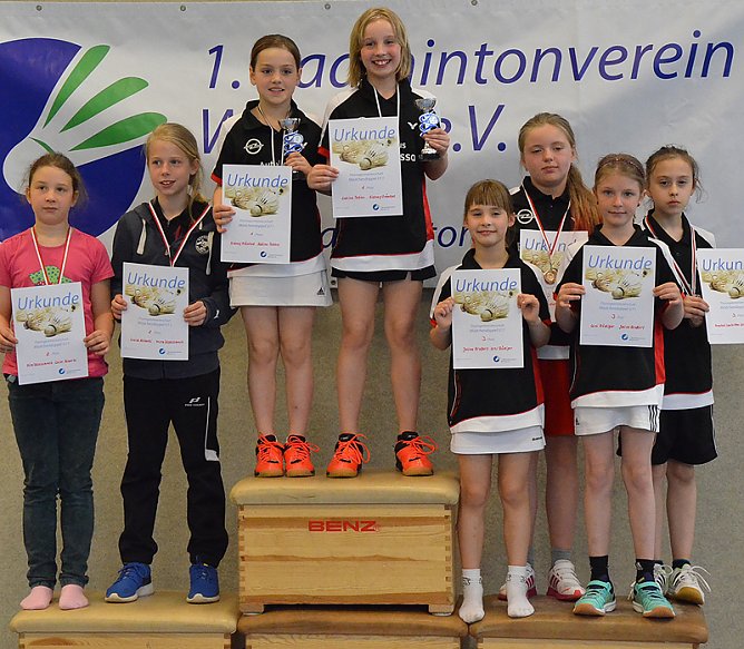 Da wurden die neuen Trikots mal würdig eingeweiht (Foto: Andreas Reich) Da wurden die neuen Trikots mal würdig eingeweiht (Foto: Andreas Reich)